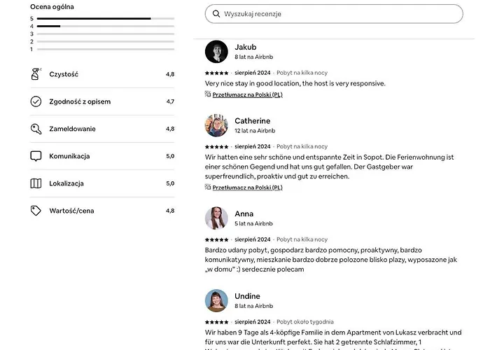 דירה Klimatyczny Przy Plazy W Sopocie